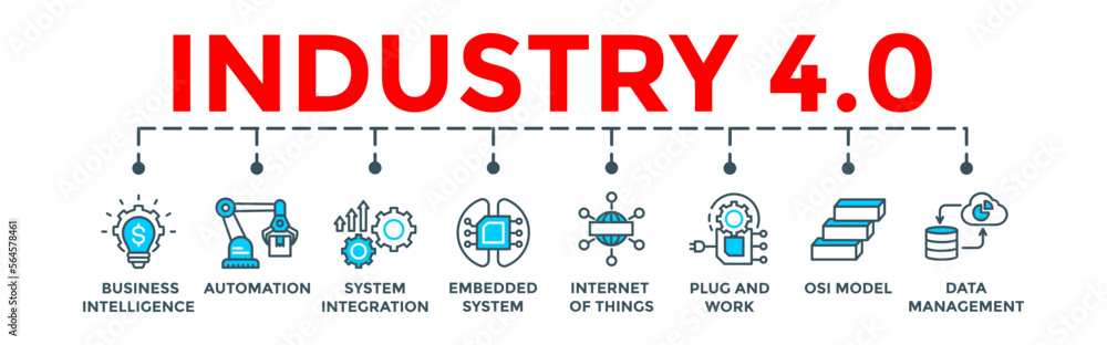 Industry 4.0 banner. Editable vector illustration concept with business intelligence, automation, system integration, internet of things, plug and work, osi model, data management icons Industry 4.0 banner. Editable vector illustration concept with business intelligence, automation, system integration, internet of things, plug and work, osi model, data management icons