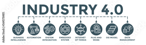 Industry 4.0 banner. Editable vector illustration concept with business intelligence, automation, system integration, internet of things, plug and work, osi model, data management icons