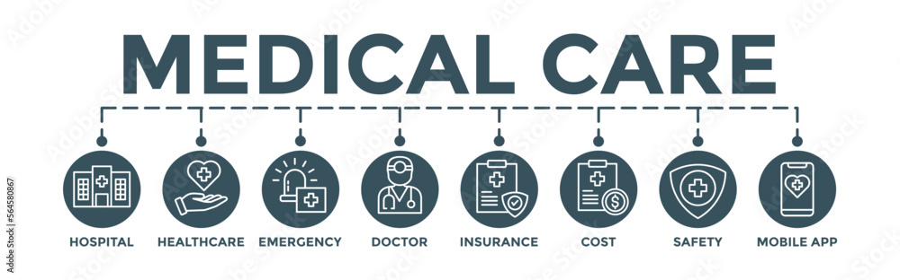 Medicare banner of health care and insurance concept. Editable vector illustration with hospital, health care, emergency, doctor, insurance, cost, safety, mobile app icons.