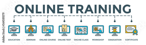 Online training banner. Edtable vector illustration with education, seminar, online course, online test, online class, workshop, graduation, certification icons.