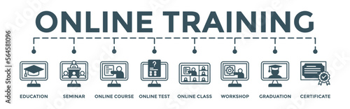 Online training banner. Edtable vector illustration with education, seminar, online course, online test, online class, workshop, graduation, certification icons.