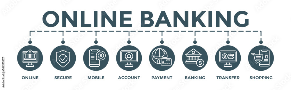 Online banking banner concept. Editable vector illustration with icon of online, secure, mobile, account, payment, banking, transfer, shopping. Online banking banner concept. Editable vector illustration with icon of online, secure, mobile, account, payment, banking, transfer, shopping.