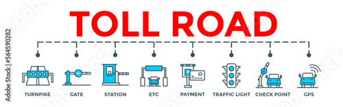 Toll road banner concept. Editable vector illustration with icon of turnpike, gate, station, etc, payment, traffic light, check point, gps.