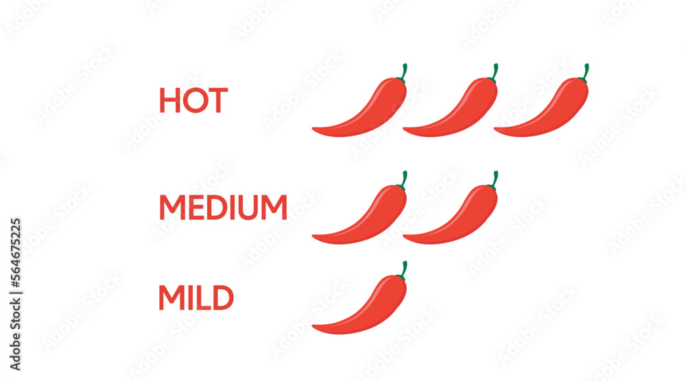 Red chili pepper strength scale indicators. Mild, medium, hot chilli pepper spice levels for dishes in menu marking