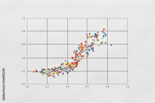 Abstract scatter plot with dummy data. photo