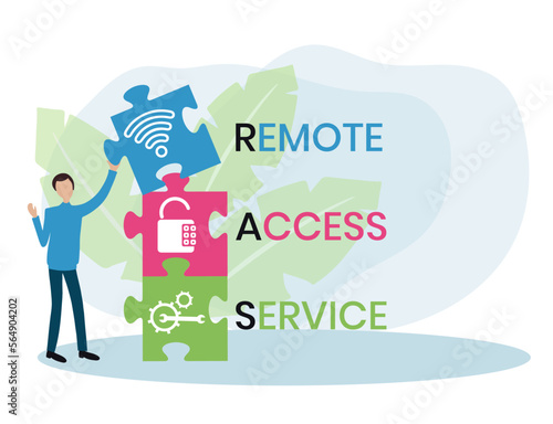 RAS - Remote Access Service. acronym business concept. vector illustration concept with keywords and icons. lettering illustration with icons for web banner, flyer, landing page