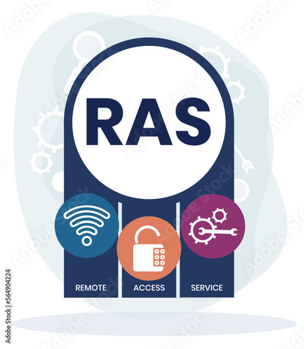 RAS - Remote Access Service. acronym business concept. vector illustration concept with keywords and icons. lettering illustration with icons for web banner, flyer, landing page
