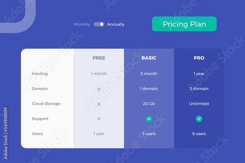 Domain Comparison Pricing Table Infographic