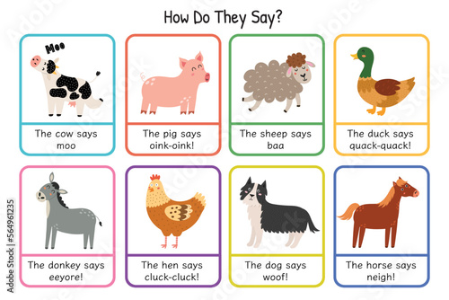 How do they say educational poster for kids with cute animals. Cow says moo and other animal sounds for preschool. Farm characters background for toddlers. Vector illustration