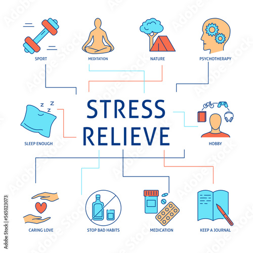 Ways to relieve stress banner