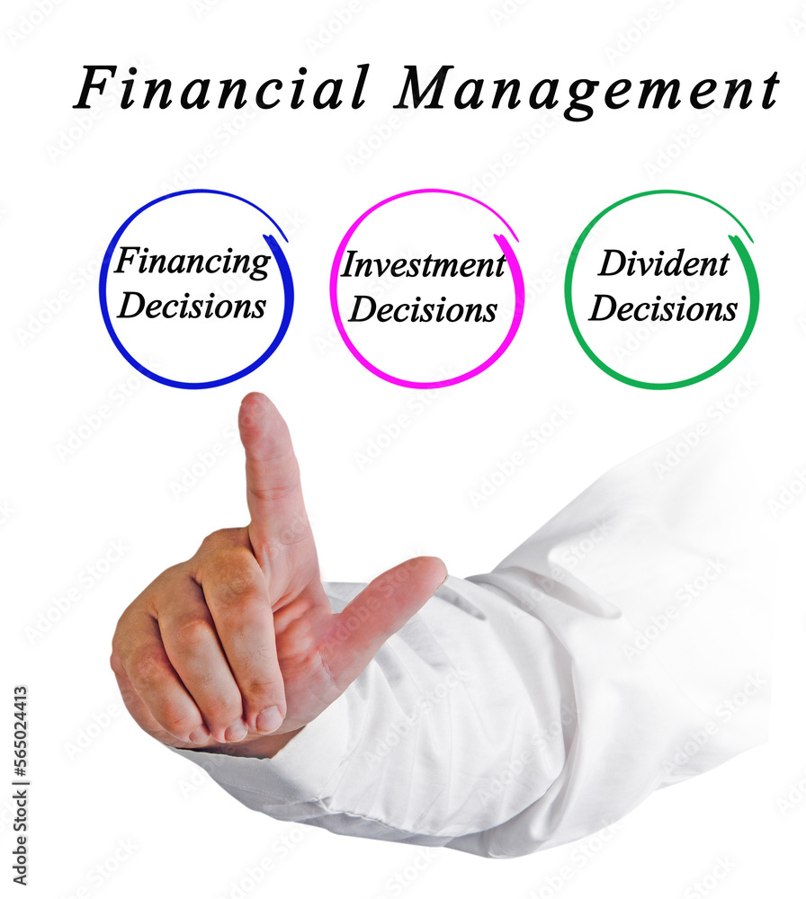 Three Components of Financial Management Three Components of Financial Management