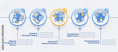 ICT benefits in education circle infographic template. Studying. Data visualization with 5 steps. Editable timeline info chart. Workflow layout with line icons. Lato-Bold, Regular fonts used
