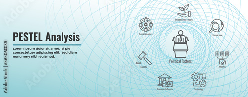 Company Analysis Using Pestel Methods Icon Set with Web Header Banner