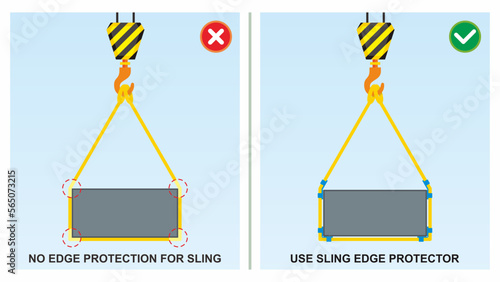 Workplace safety do's and dont's vector illustration. Unsafe work condition and act. Lifting work without edge sling protection. photo