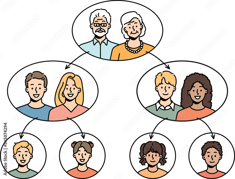 Family tree with younger and older generations Family tree with younger and older generations