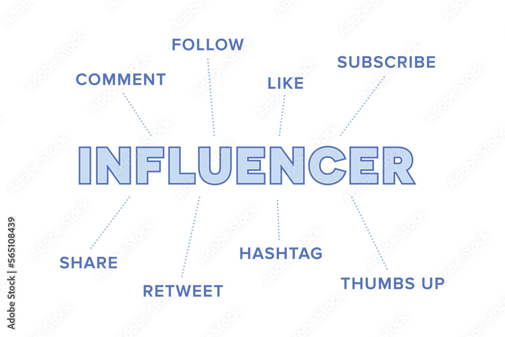 Influencer Graphic, Infographic, Influence Infographic, Social Media Influencer, Internet Celebrity, Influencer Text Cloud, Vector Illustration, Like Follow Subscribe, Vector Text