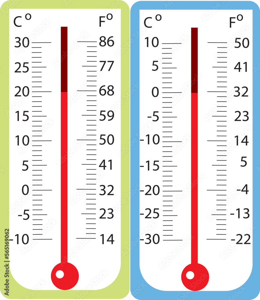 thermometer isolated on white thermometer isolated on white