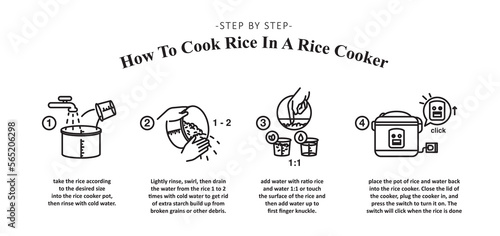 Infographics how to cook rice in a rice cooker. Cook rice instructions in line icon style. Step by step cook rice. Vector illustration