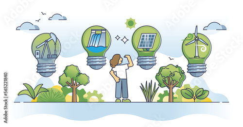 Energy sources choice for home electricity power source outline concept. Fossil oil extraction, hydro, solar and wind technology differences vector illustration. Sustainable and clean generation.