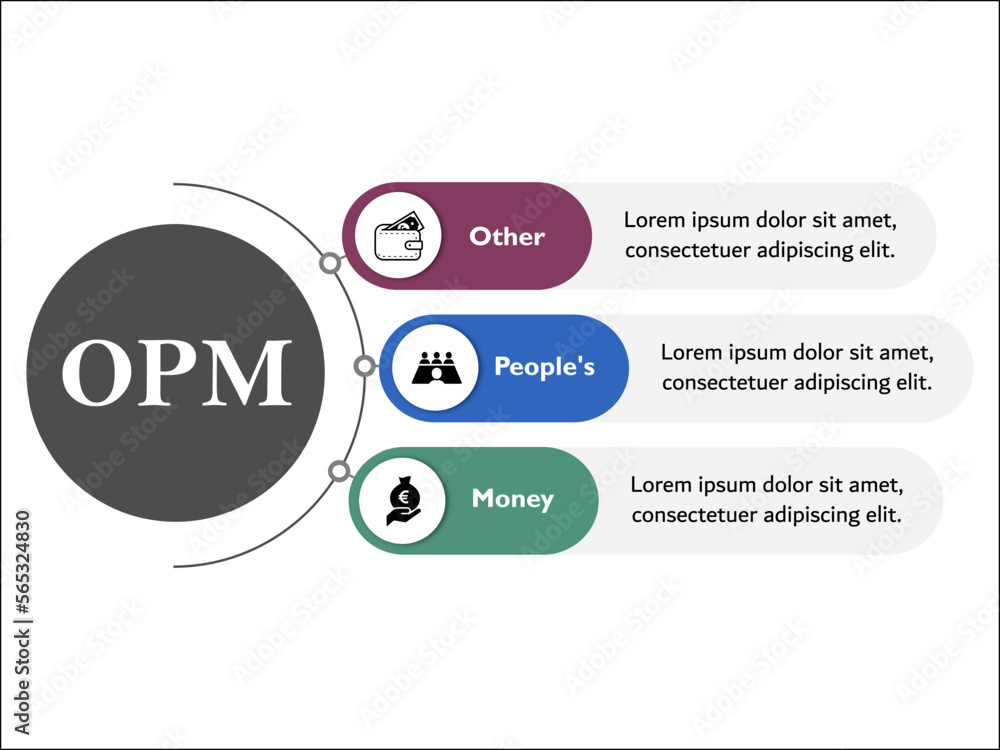Fototapeta premium OPM - Other People's Money Acronym. Infographic template with Icons