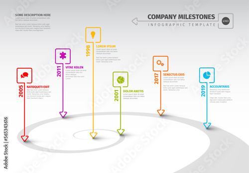 Evolution timeline template with thin line pointers