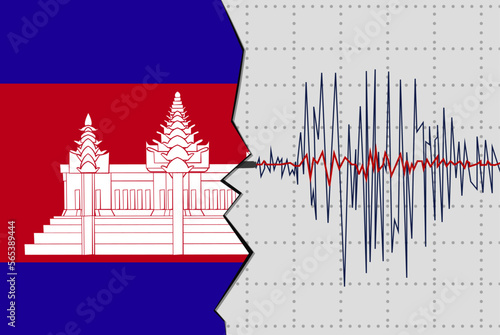 Earthquake in Cambodia, natural disasters news banner idea, seismic wave with flag