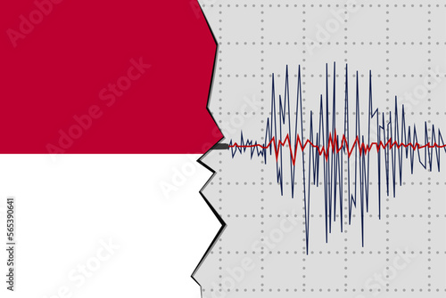 Earthquake in Indonesia, natural disasters news banner idea, seismic wave with flag