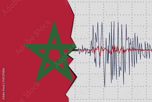 Earthquake in Morocco, natural disasters news banner idea, seismic wave with flag