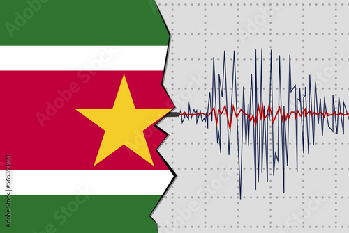 Earthquake in Suriname, natural disasters news banner idea, seismic wave with flag