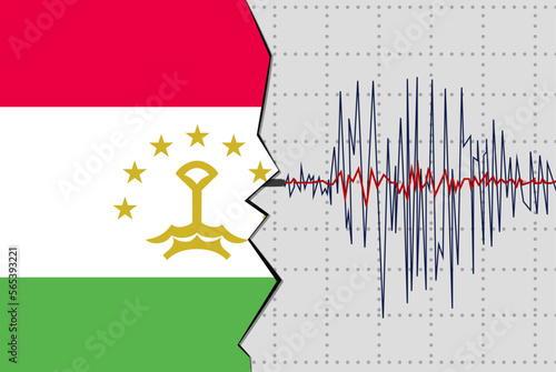 Earthquake in Tajikistan, natural disasters news banner idea, seismic wave with flag