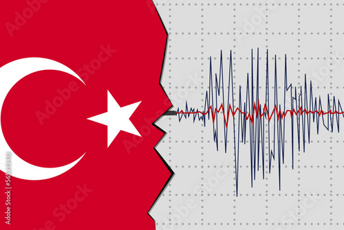 Earthquake in Turkey, natural disasters news banner idea, seismic wave with flag