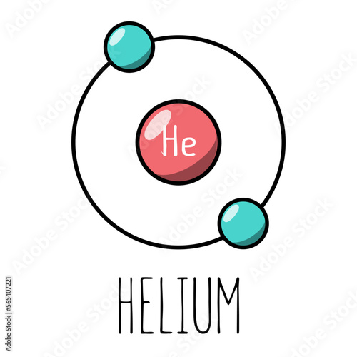 Helium atom Bohr model. Cartoon style. Vector editable