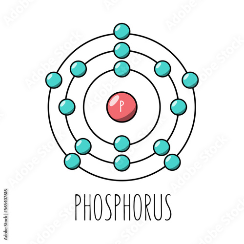 Phosphorus atom Bohr model. Cartoon style. Vector editable
