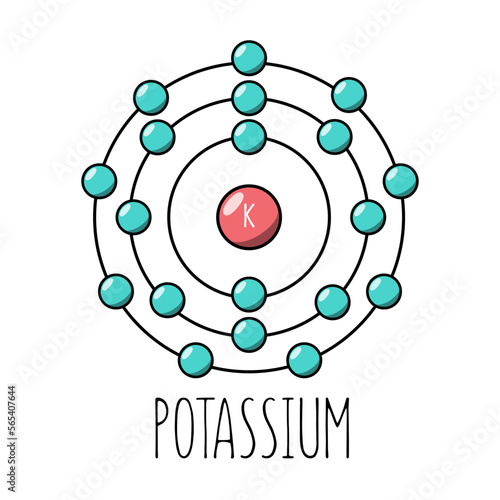 Potassium atom Bohr model. Cartoon style. Vector editable