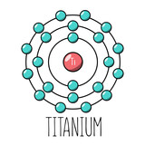 Titanium atom Bohr model. Cartoon style. Vector editable