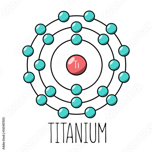 Titanium atom Bohr model. Cartoon style. Vector editable
