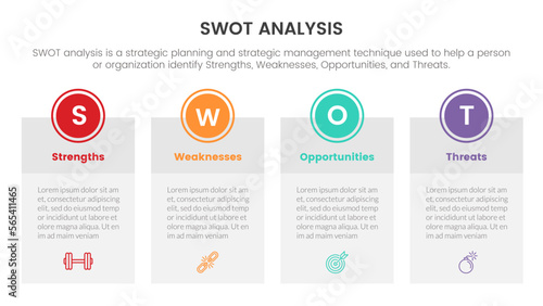 Fotografia swot analysis for strengths weaknesses opportunity threats concept with table bo