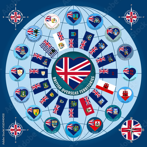 A set of British Overseas Territories flags in the form of a circular image. Vector illustration.
