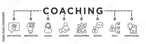 Coaching banner web icon for coaching and success, motivation, inspiration, teaching, coach, learning, knowledge, support and advice