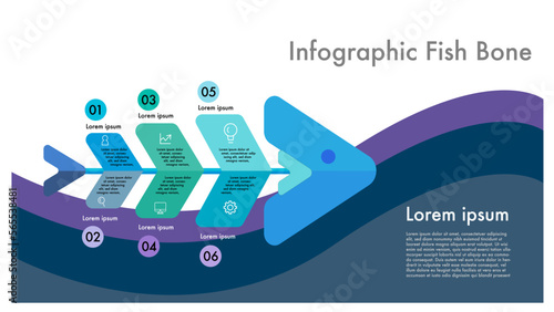 Infographic business fish bone chart to present data, progress, direction,  infographic that outlines the steps of the management process can be a useful tool for organizations to visualize