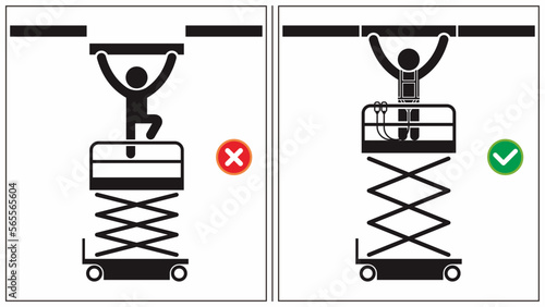 Safety do and do not practice vector illustration. Stickman standing on the lift guardrail. Posing person icon posture symbol sign pictogram on white. Education of unsafe act and unsafe condition