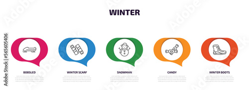 winter infographic element with outline icons and 5 step or option. winter icons such as bobsled, winter scarf, snowman, candy, boots vector.