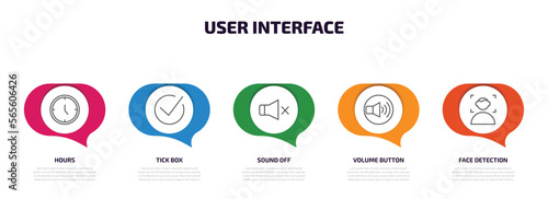 user interface infographic element with outline icons and 5 step or option. user interface icons such as hours, tick box, sound off, volume button, face detection vector.