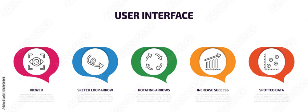 user interface infographic element with outline icons and 5 step or option. user interface icons such as viewer, sketch loop arrow, rotating arrows, increase success, spotted data vector. user interface infographic element with outline icons and 5 step or option. user interface icons such as viewer, sketch loop arrow, rotating arrows, increase success, spotted data vector.