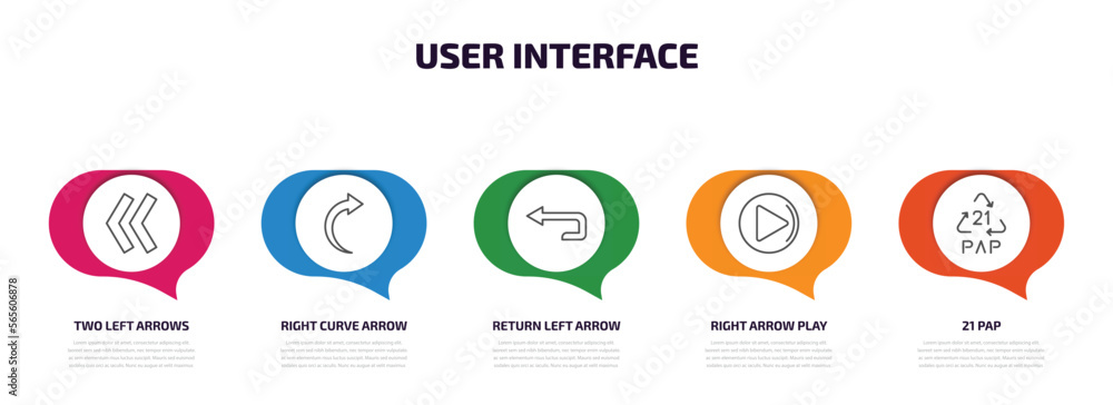 user interface infographic element with outline icons and 5 step or option. user interface icons such as two left arrows, right curve arrow, return left arrow, right arrow play button, 21 pap
