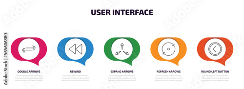 user interface infographic element with outline icons and 5 step or option. user interface icons such as double arrows, rewind, expand arrows, refresh arrows, round left button vector.