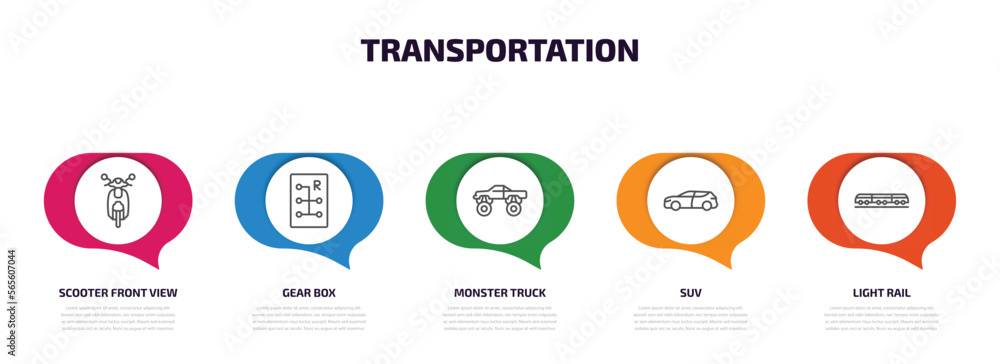 transportation infographic element with outline icons and 5 step or option. transportation icons such as scooter front view, gear box, monster truck, suv, light rail vector. transportation infographic element with outline icons and 5 step or option. transportation icons such as scooter front view, gear box, monster truck, suv, light rail vector.