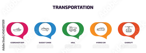 transportation infographic element with outline icons and 5 step or option. transportation icons such as icebreaker ship, dugout canoe, haul, hybrid car, chairlift vector.
