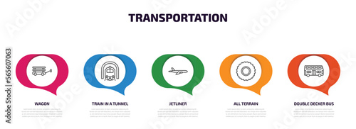 transportation infographic element with outline icons and 5 step or option. transportation icons such as wagon, train in a tunnel, jetliner, all terrain, double decker bus vector.