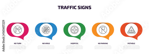 traffic signs infographic element with outline icons and 5 step or option. traffic signs icons such as no turn, no virus, hospital, no parking, pothole vector.